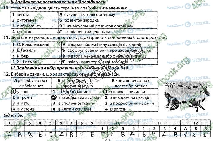 ГДЗ Біологія 9 клас сторінка Стр.48 (2)